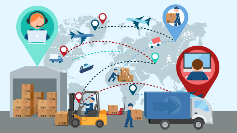 International Trade and Logistics: Optimizing Supply Chains and Expanding Global Networks
